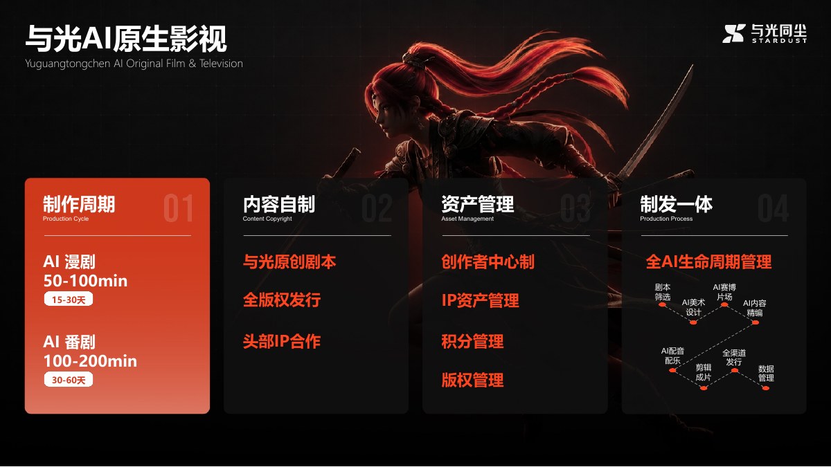 内容定制非真人编辑插画